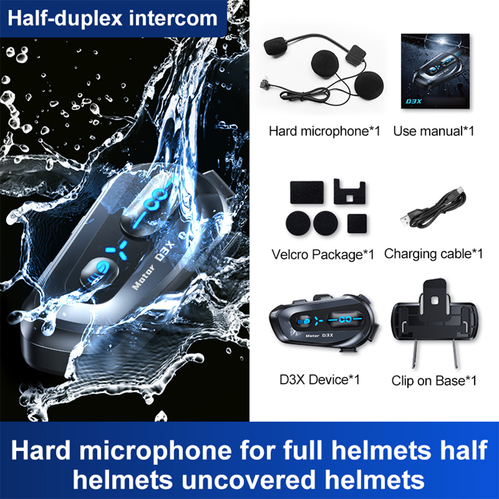 ABS Motorcycle Gear Must-Have  - огляд і ціна Motorcycle Gear Must Have